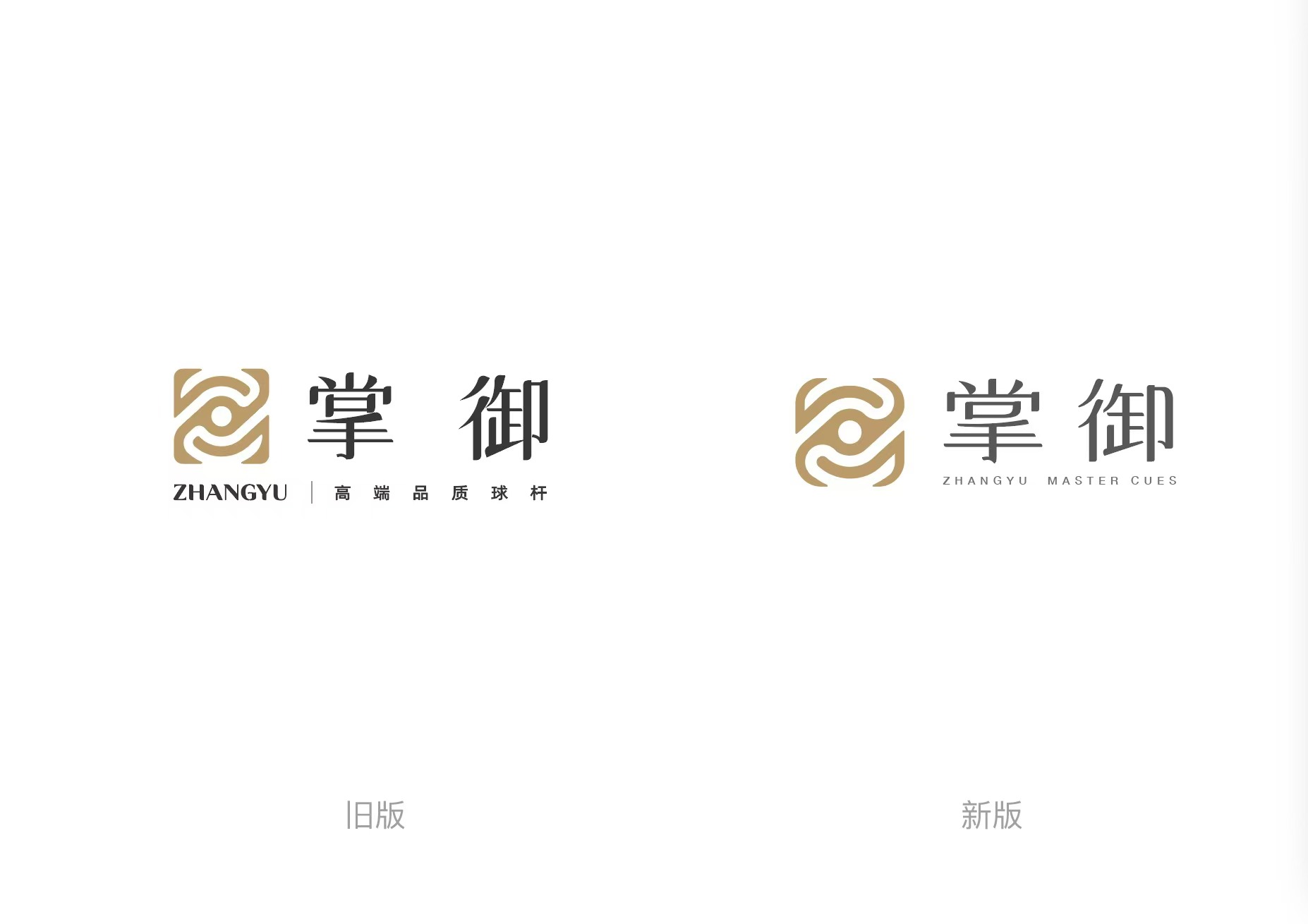 Zhangyu identity system