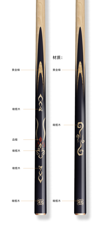 Zhangyu product design diagram